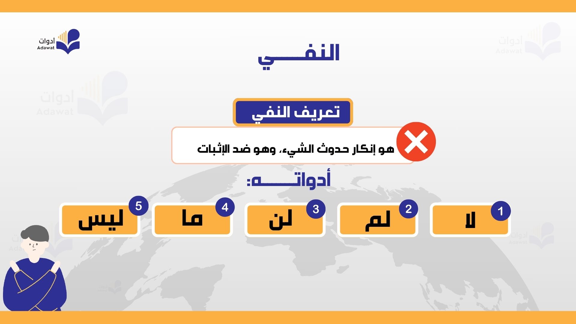 صورة الدرس